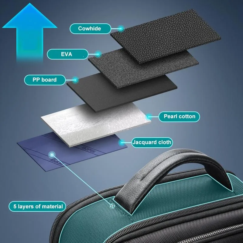 61-121601 Large Capacity Waterproof Business Laptop Backpack with Usb & Type-c Port